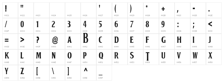 BOOTLE Character Map