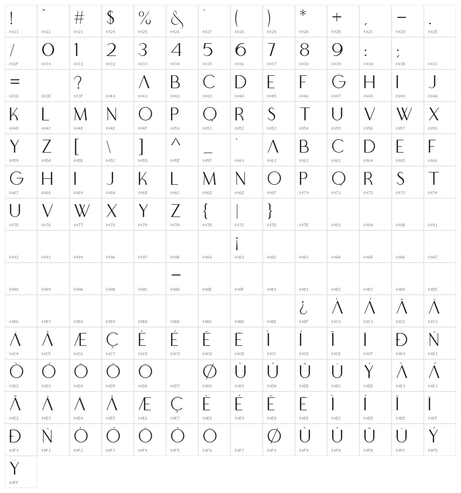 BOOWIE Character Map