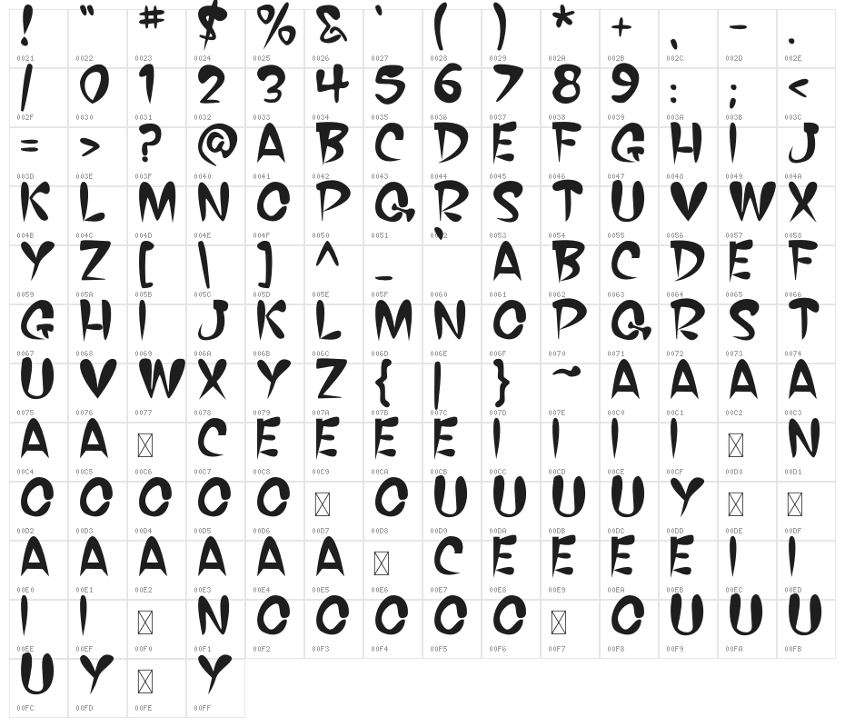 BOOZ BOOM Character Map