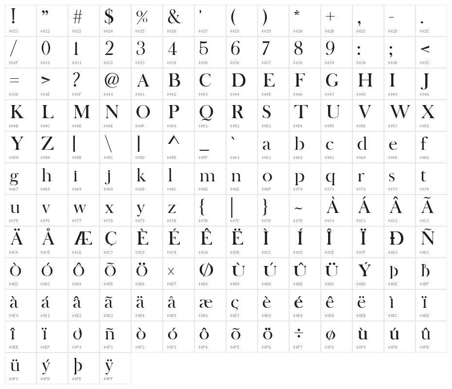 BOSQUE Character Map
