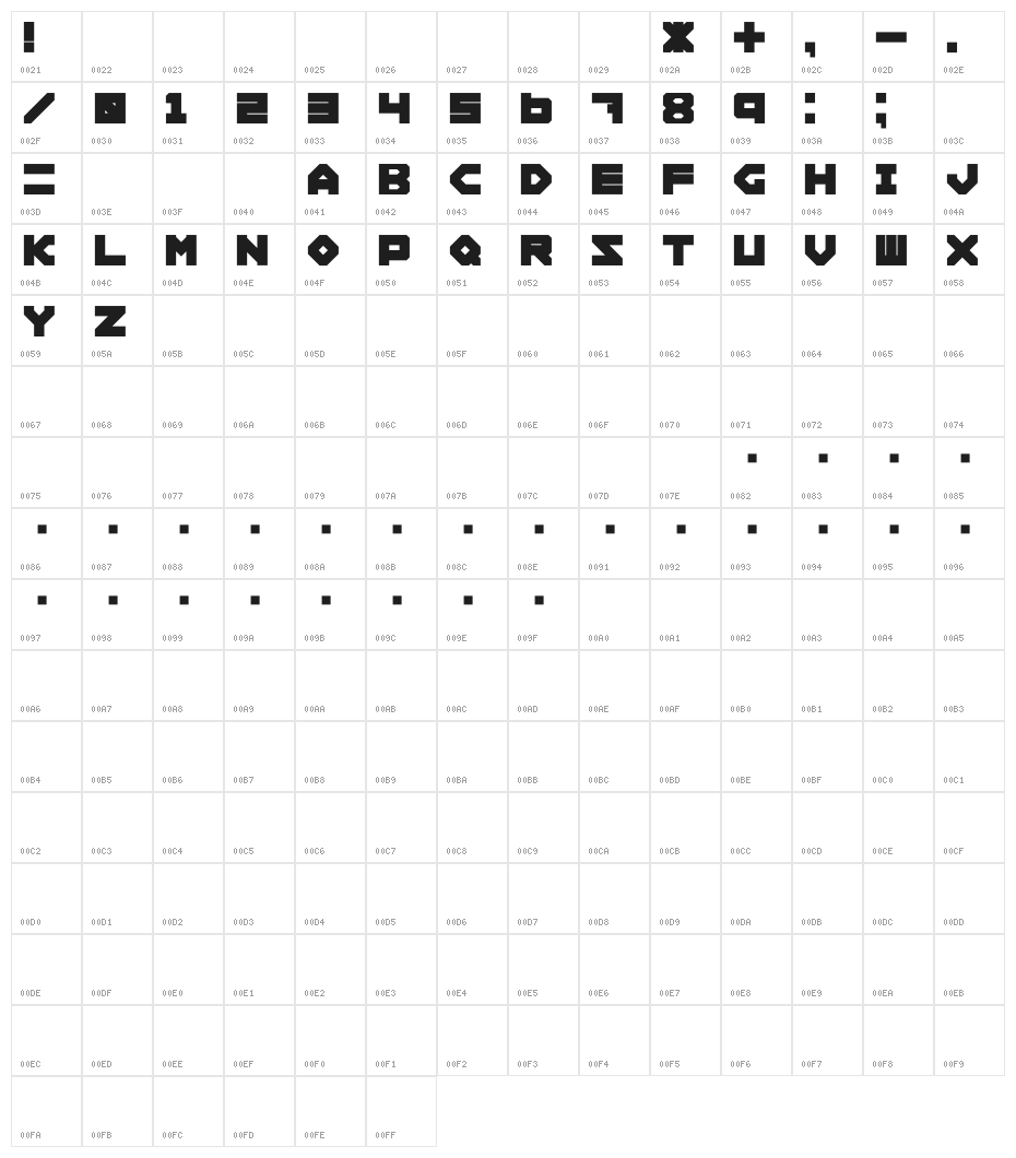 BOSS! Help Me Character Map