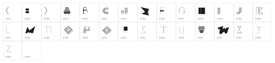 BOSS M  A Character Map