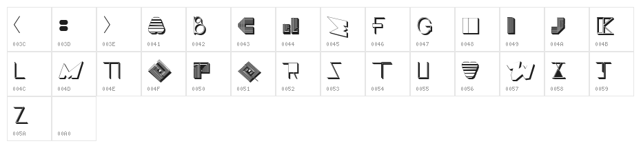 BOSS M  B Character Map