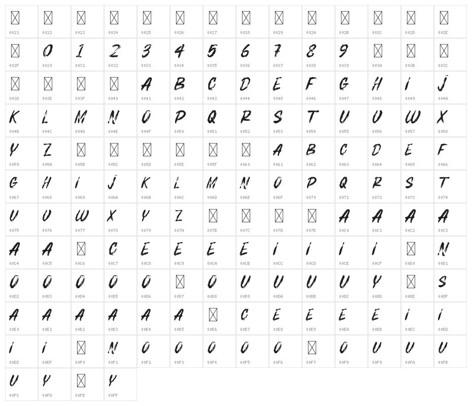 BOSTHON BRUSH Character Map