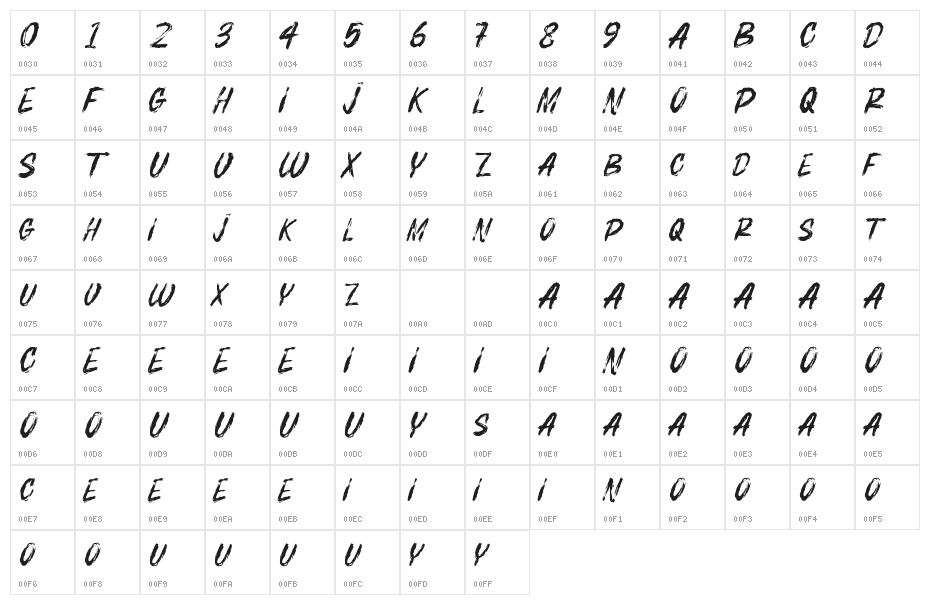 BOSTHON BRUSH Character Map