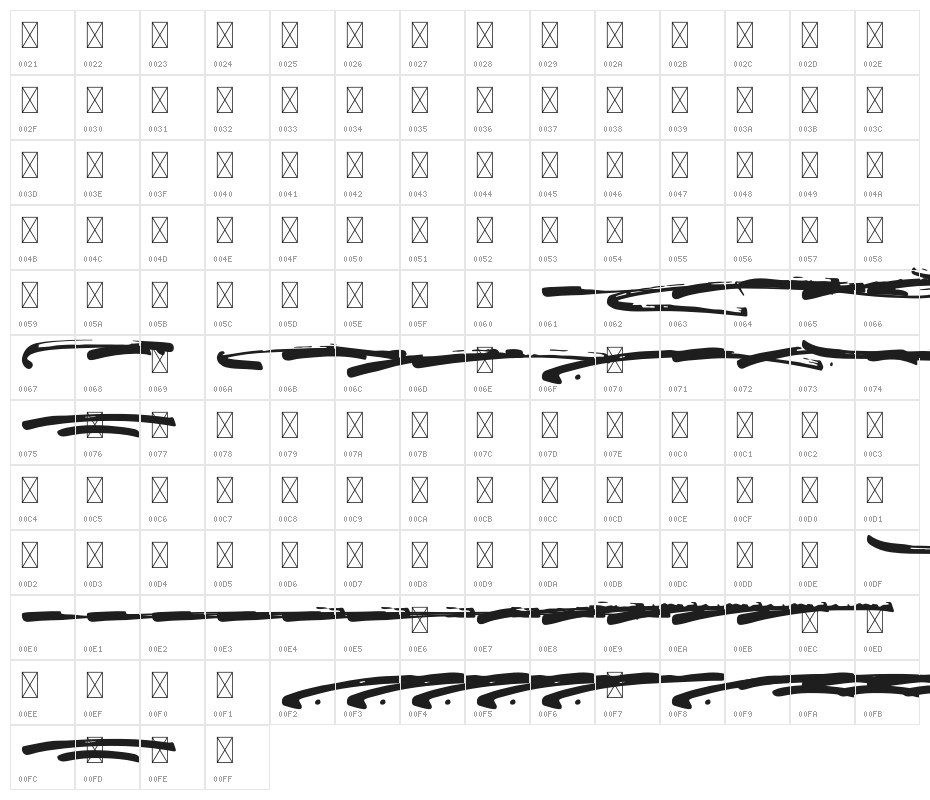 BOSTHON Swash Character Map