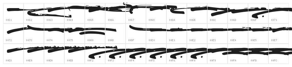 BOSTHON Swash Character Map