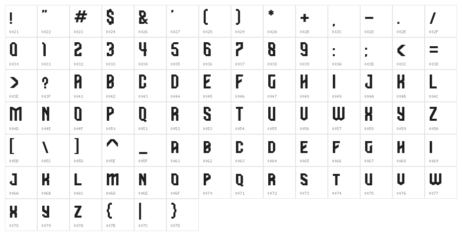 BOSTON CAPS Character Map