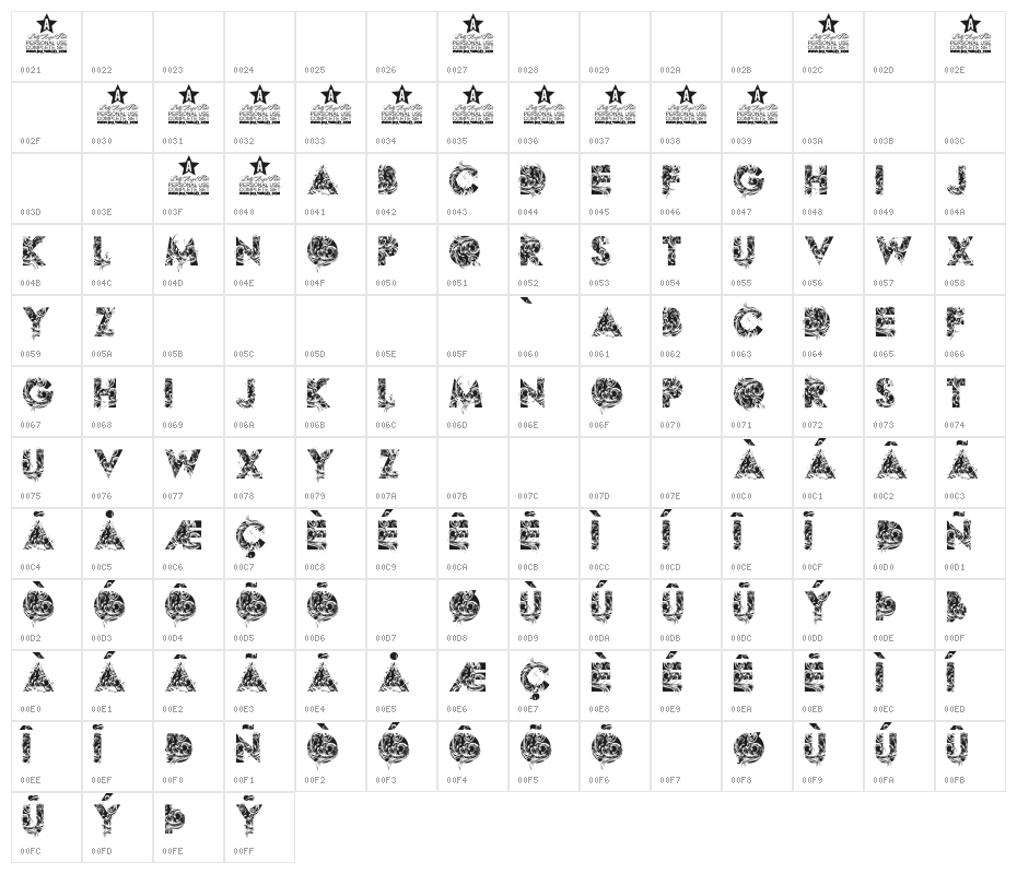 BOTANIC PERSONAL USE Bold Character Map
