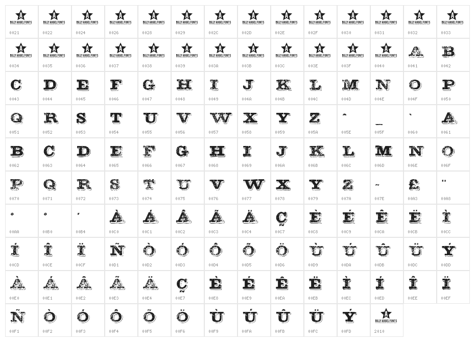 BOTASSUJAS Character Map