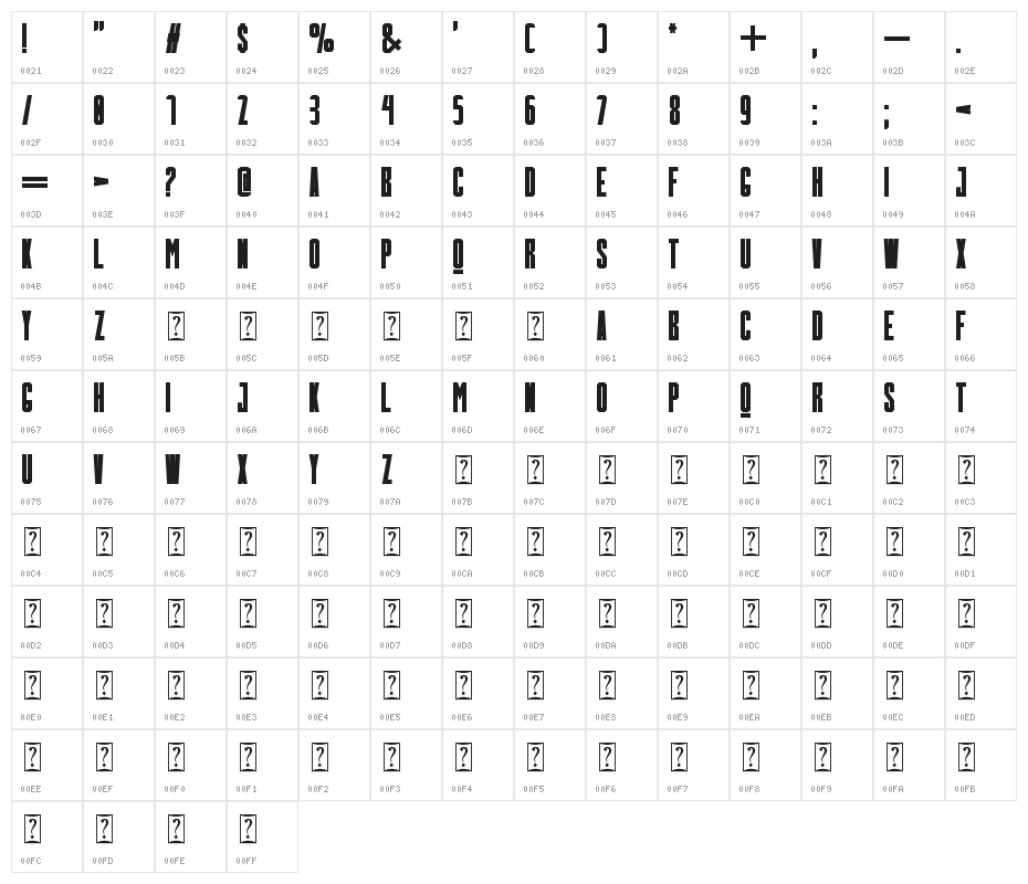BOULEVARD Character Map