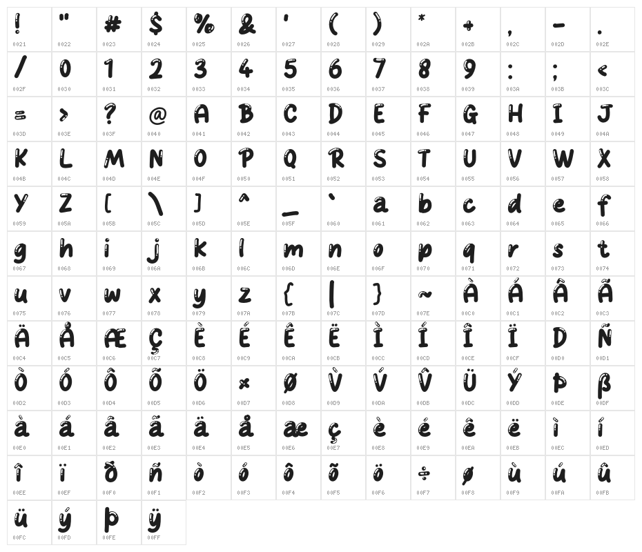 BOUNCY GUM Character Map