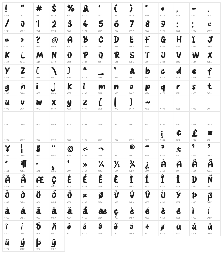 BOUNCY GUM Character Map