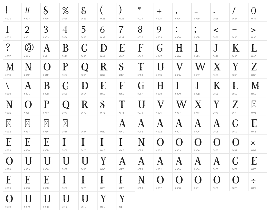 BOURDEWAY Character Map
