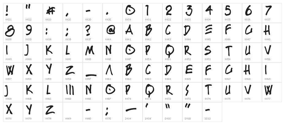 BOUTON Kursiv Character Map