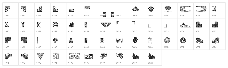 BOUTON Nouveau Ornaments II Character Map