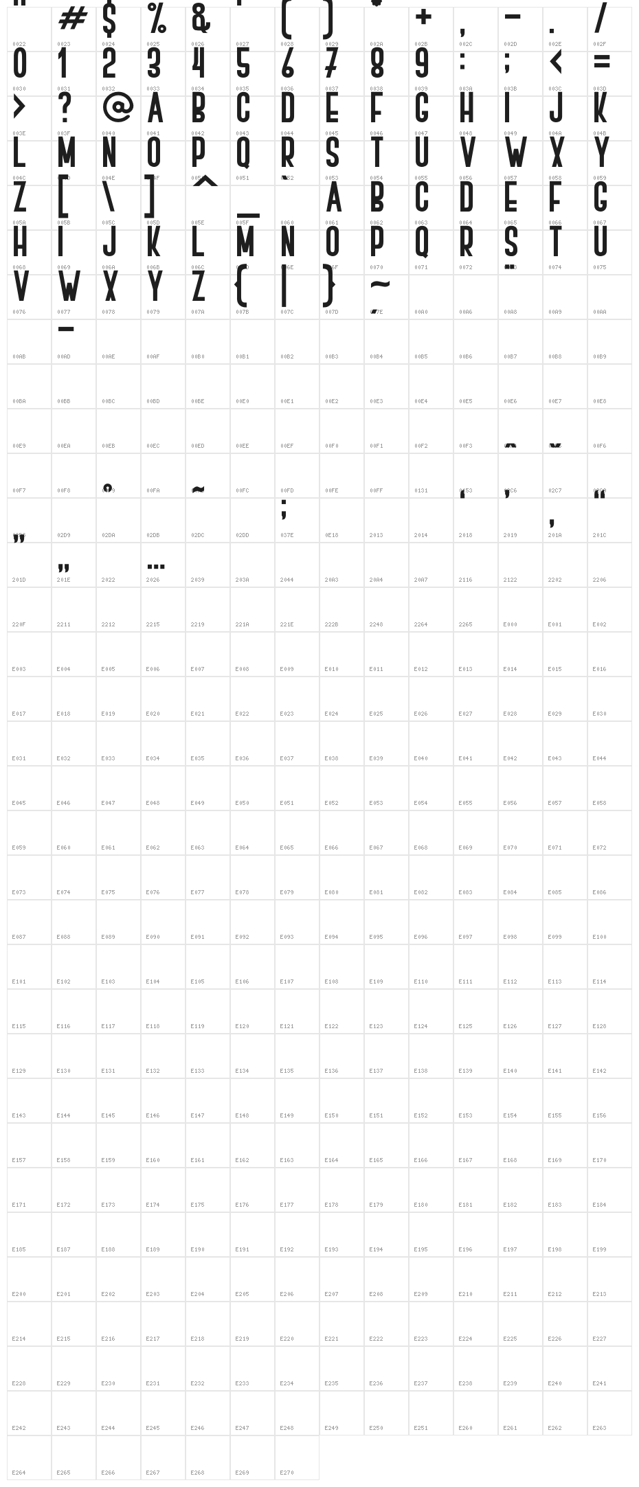 BOVEN 1 Character Map
