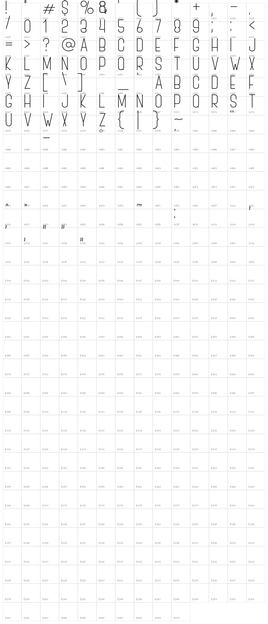 BOVEN 3 Character Map