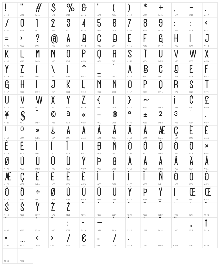 BOYSANDDEMO Character Map
