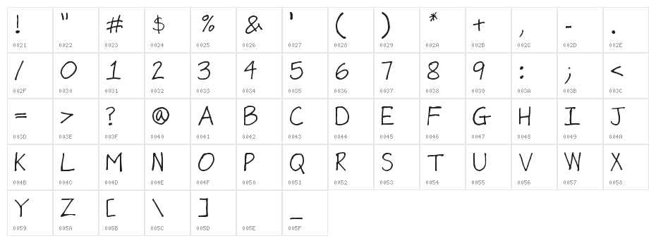 Bo Chen Font Character Map