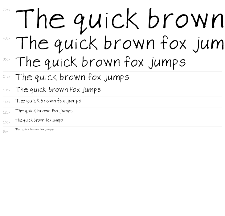 Bo Chen Font Waterfall