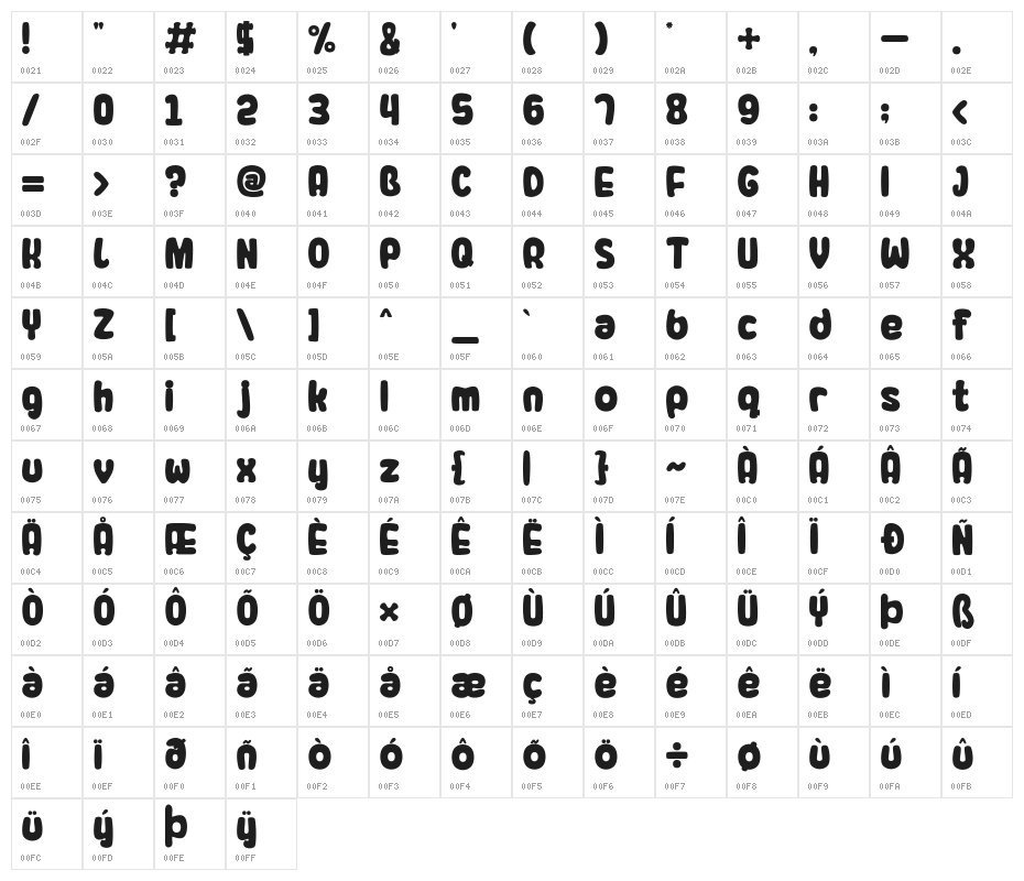 Bo Child Character Map