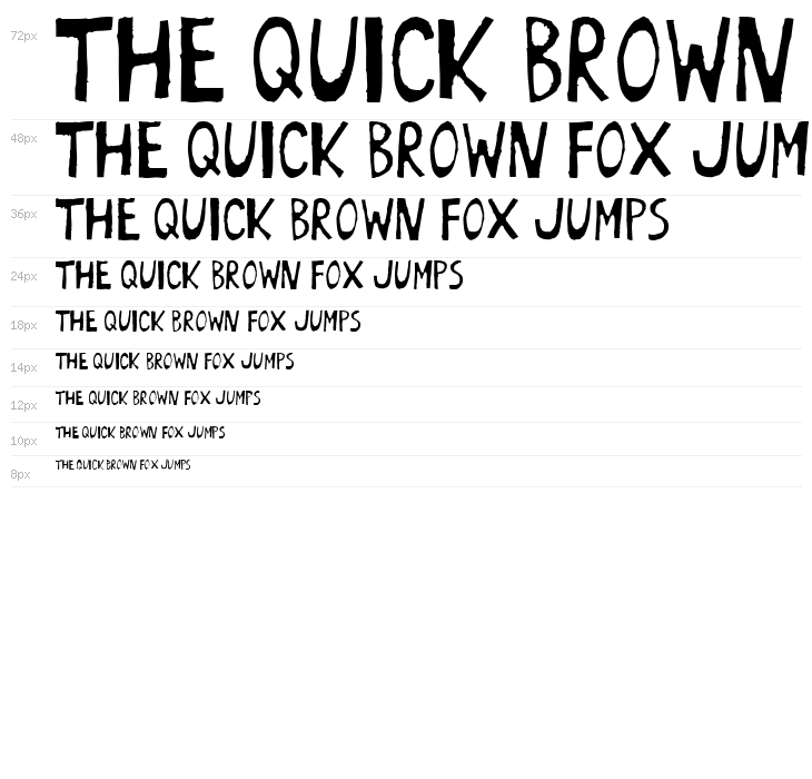 BoArust beta Waterfall