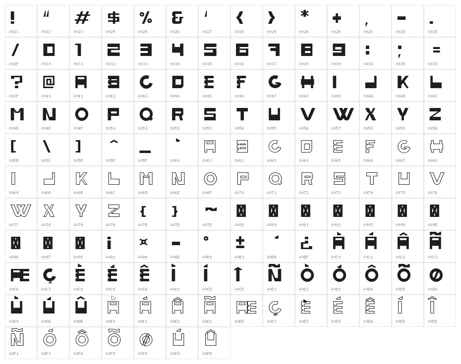 BoBardi Regular Character Map
