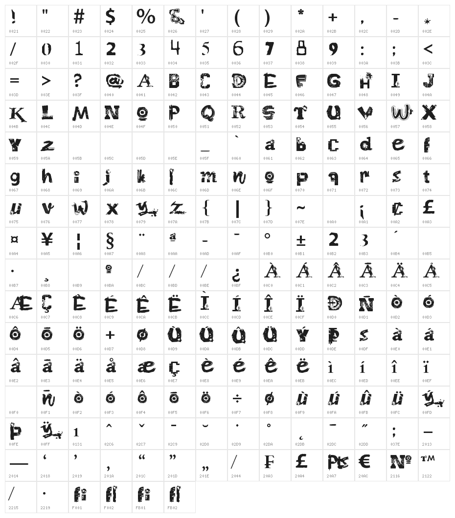 Bo_Toy Character Map