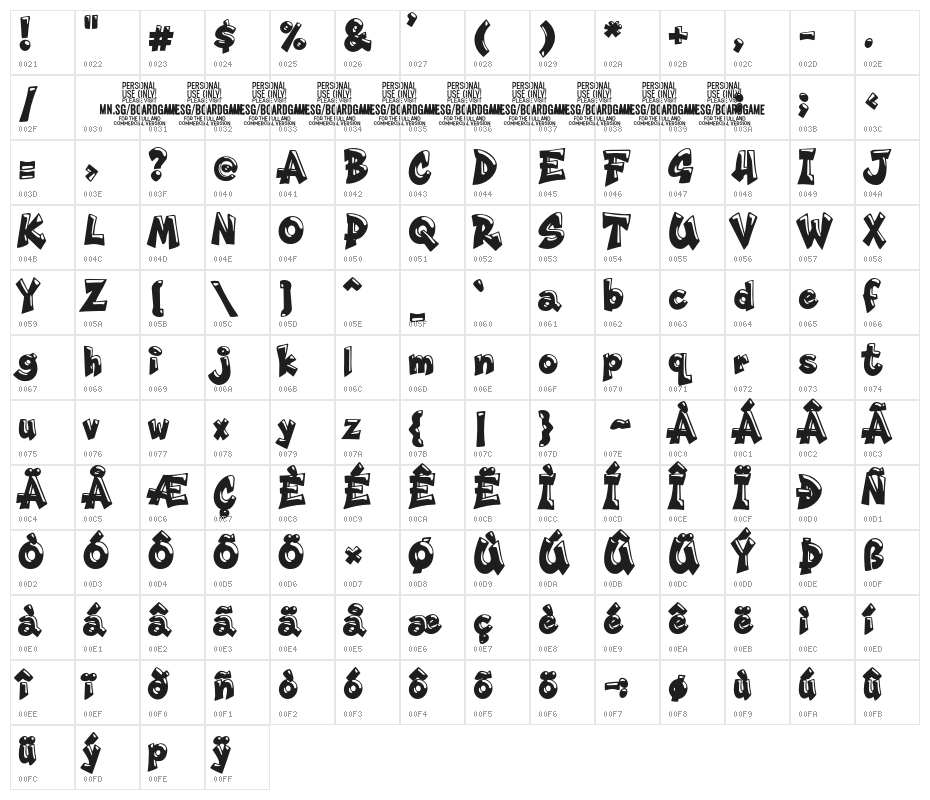 Boardgame PERSONAL USE Regular Character Map