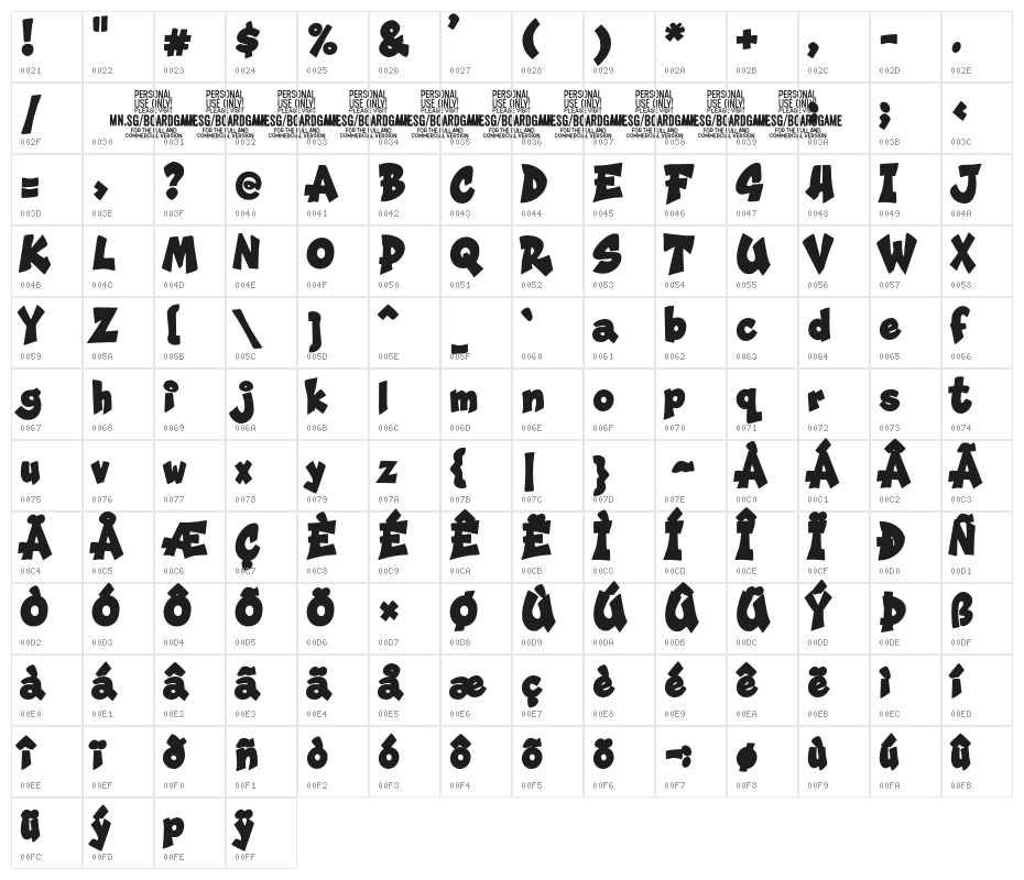 Boardgame Plain PERSONAL USE Regular Character Map