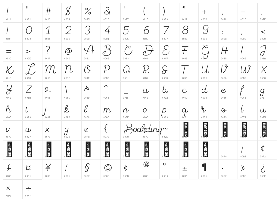 Boarding Personal Use Regular Character Map