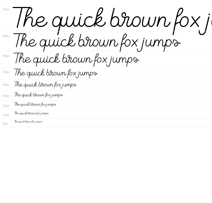 Boarding Personal Use Regular Waterfall