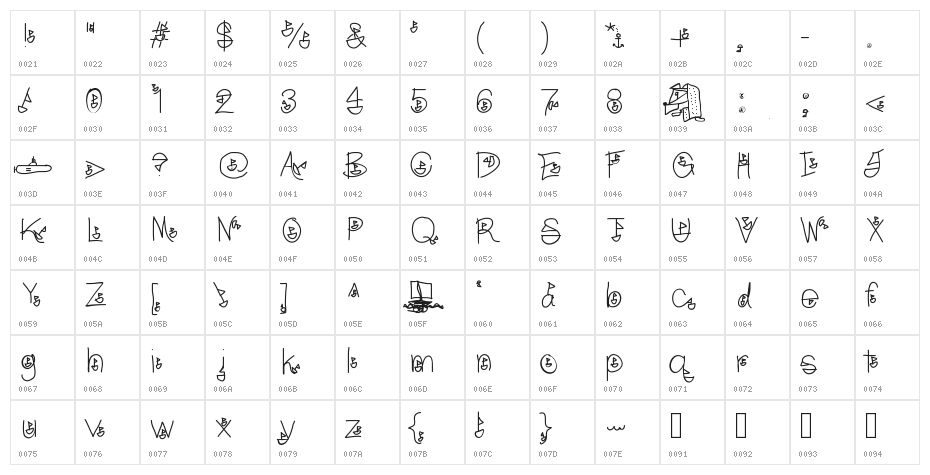 Boatfont Character Map