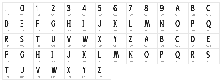 Boatman Regular Character Map