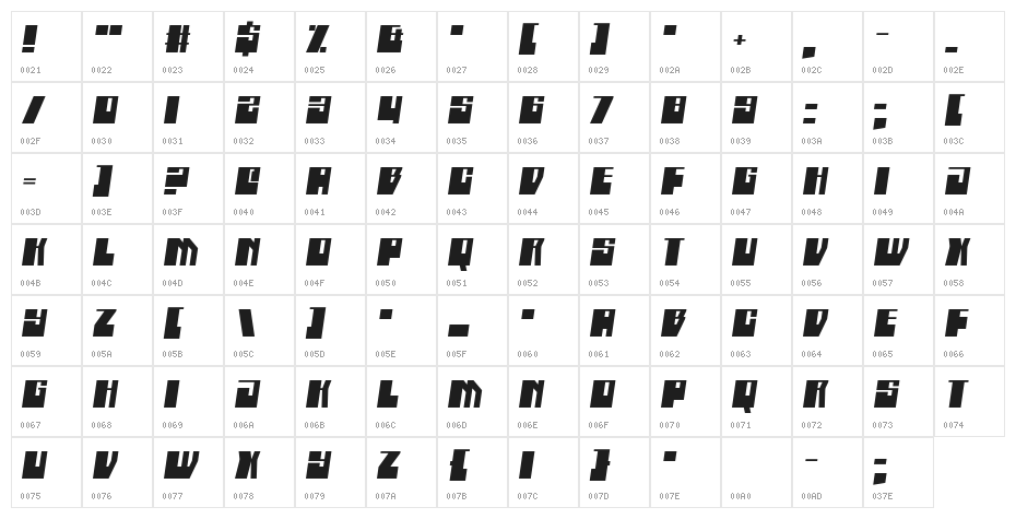 Boatycabiners Character Map