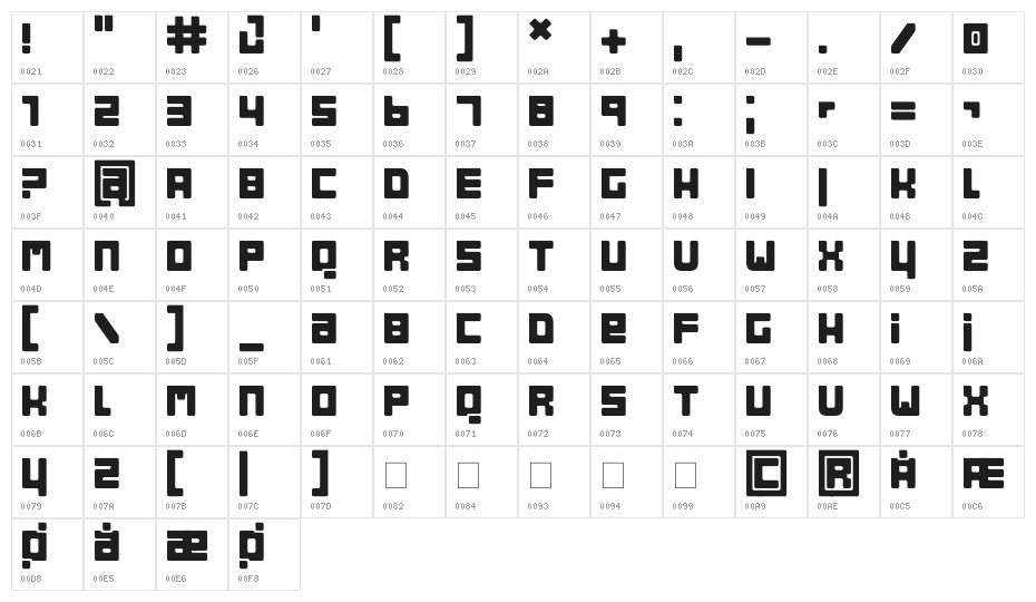 Bob Filled Character Map