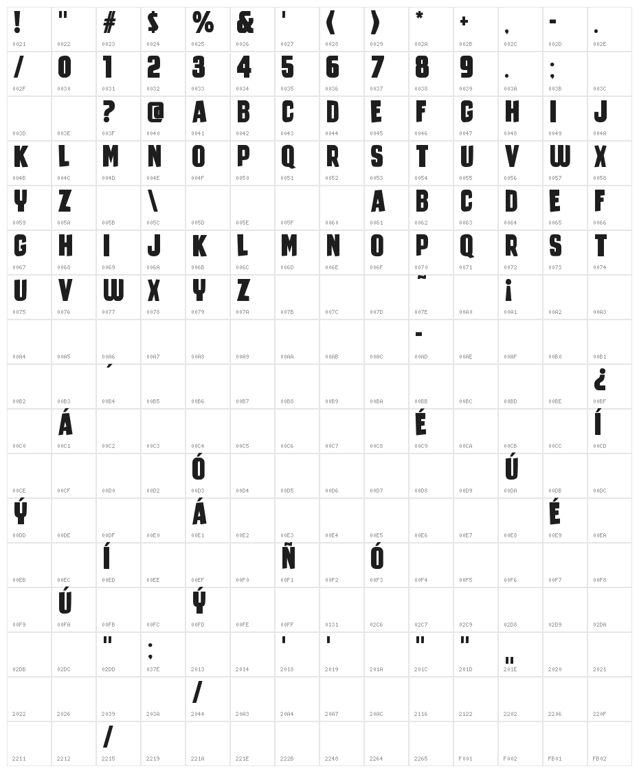 Bob Sponge Character Map