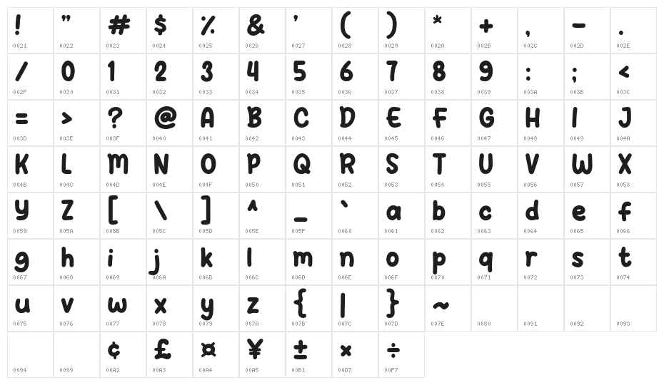 Boba Milky Character Map