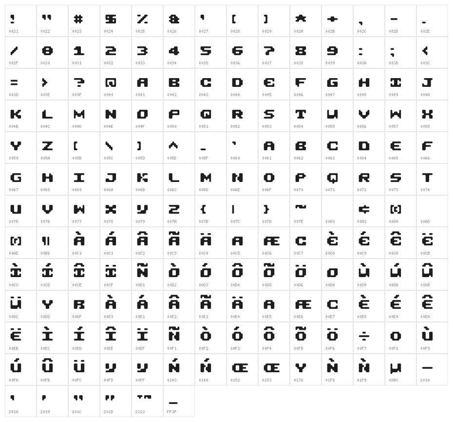Boba Mono Character Map