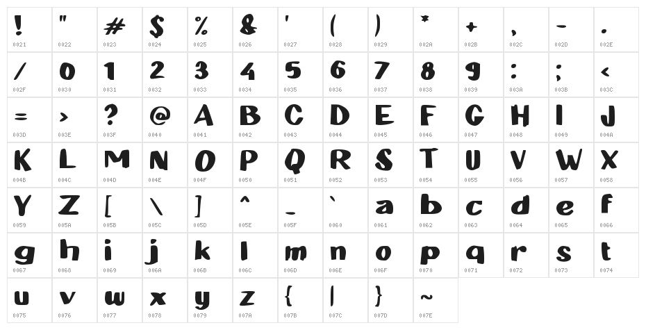 Boba Popsicle Character Map