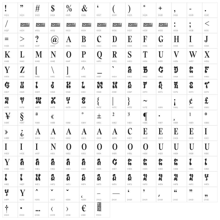 Bobaboy DEMO Character Map