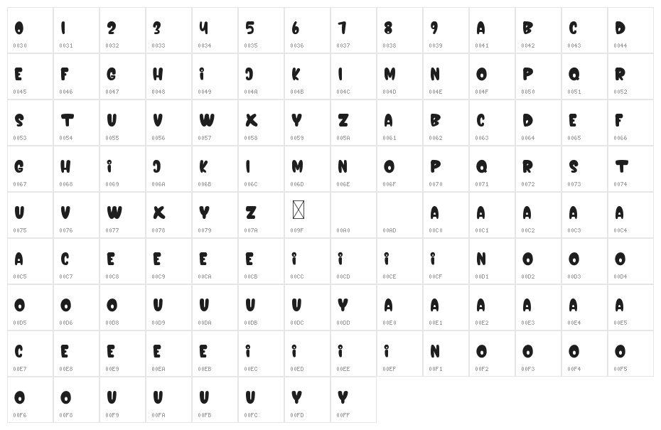 Bobamilk Bold Bold Character Map