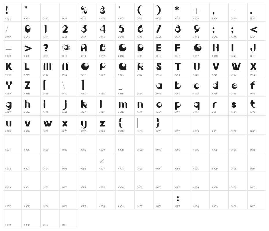 Bobar Personal Use Only Character Map