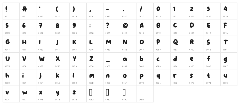 Bobatime Regular Character Map