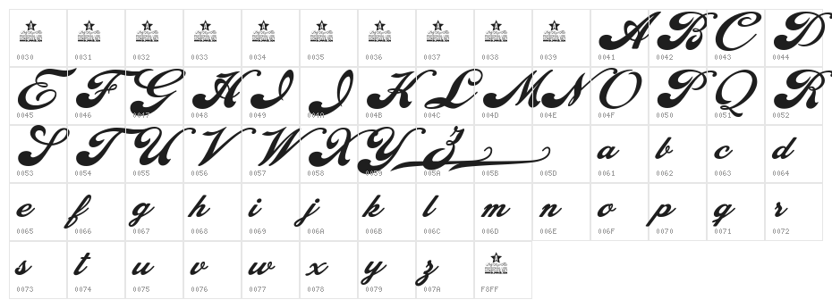 Bobbers Personal Use Regular Character Map