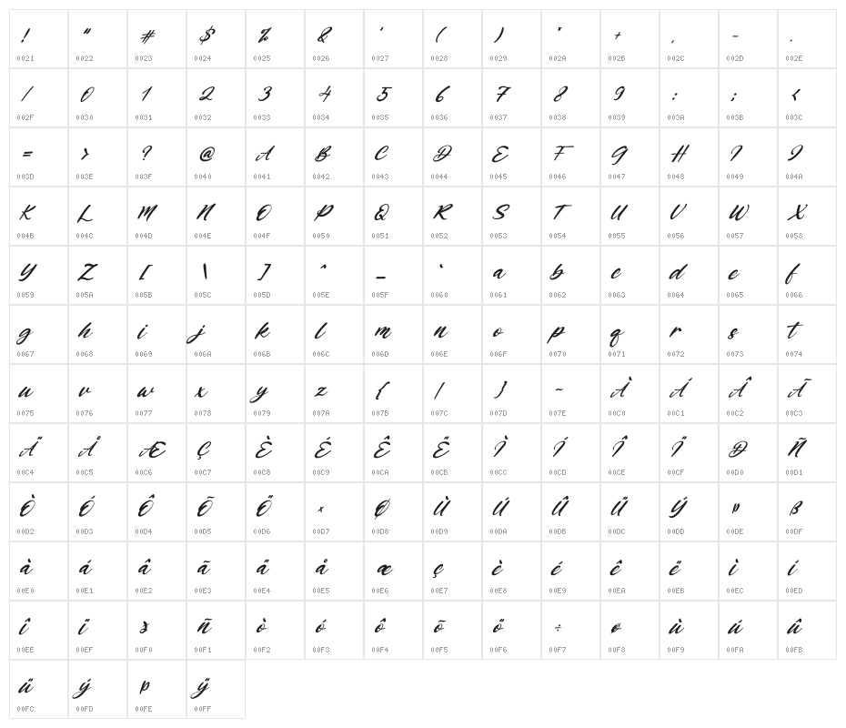 Bobbey Italic Character Map