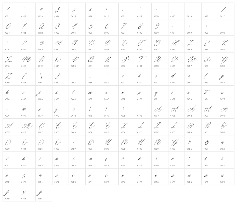 Bobbi Jeffina Italic Character Map