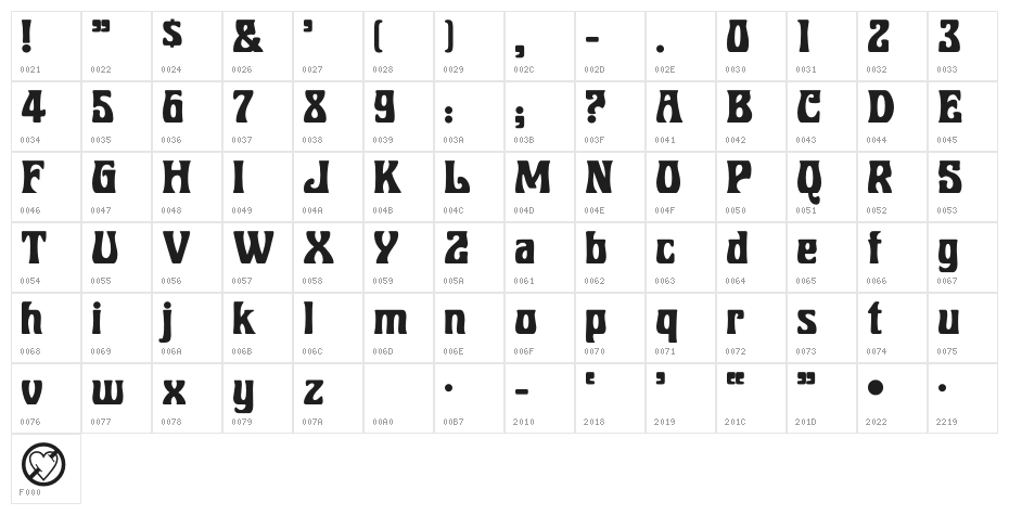 BobbiTheHippie Character Map