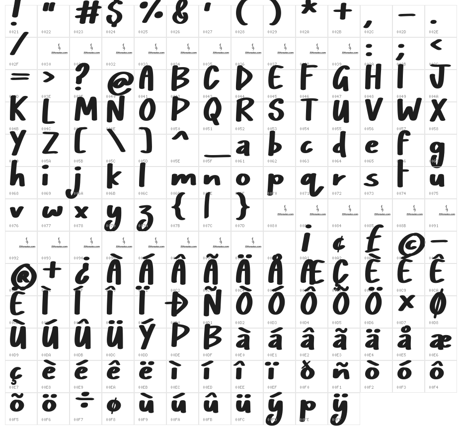 Bobbie Chaser Character Map